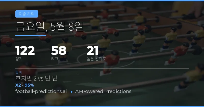 2026년 5월 8일 더블 찬스(Double Chance) 종합 분석