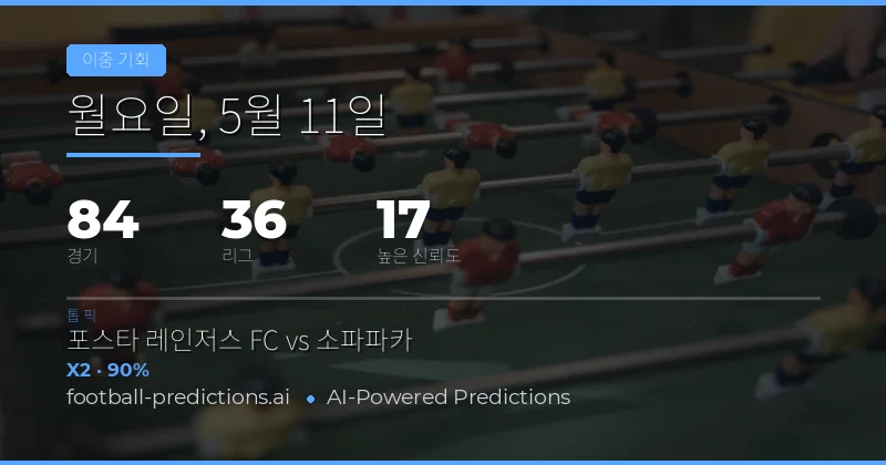 2026년 5월 11일 더블 찬스(Double Chance) 총괄 분석