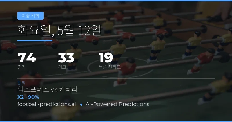 2026년 5월 12일 더블 찬스(Double Chance) 경기 분석 개요