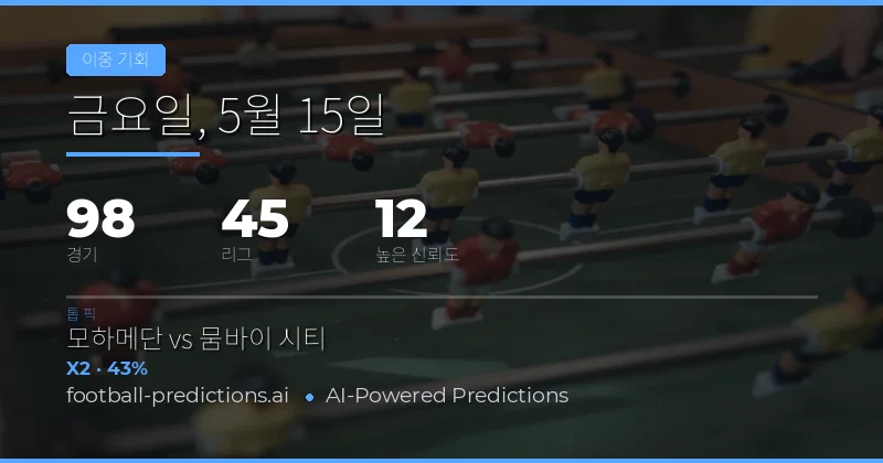 2026년 5월 15일 더블 찬스(Double Chance) 총괄 분석