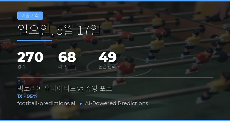 2026년 5월 17일 Double Chance 경기 분석 및 전망