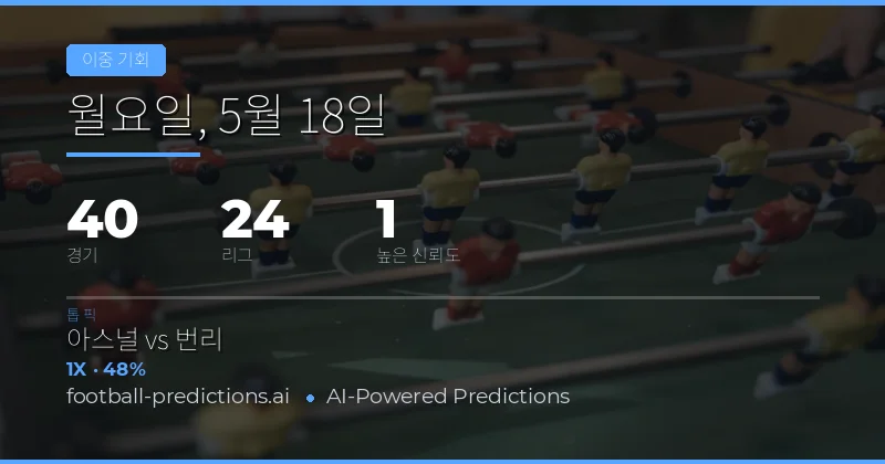 2026년 5월 18일 더블 찬스(Double Chance) 베팅 전략 개요
