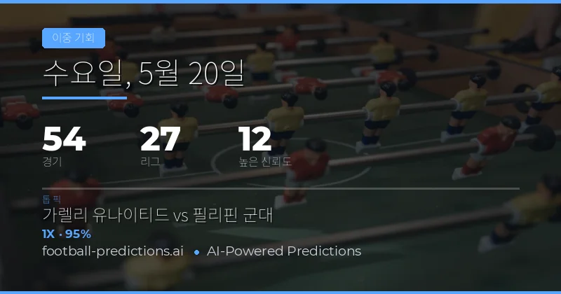 2026년 5월 20일 더블 찬스(Double Chance) 경기 분석 개요