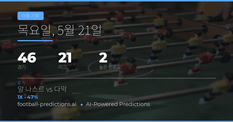 2026년 5월 21일 더블 찬스(Double Chance) 예측 개요