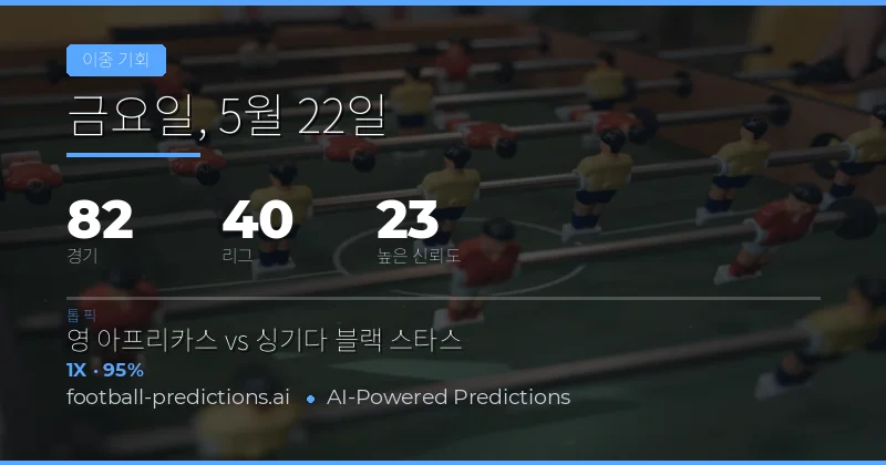 2026년 5월 22일 더블 찬스 예측 개요
