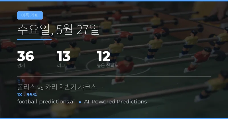 2026년 5월 27일 Double Chance 예측 개요
