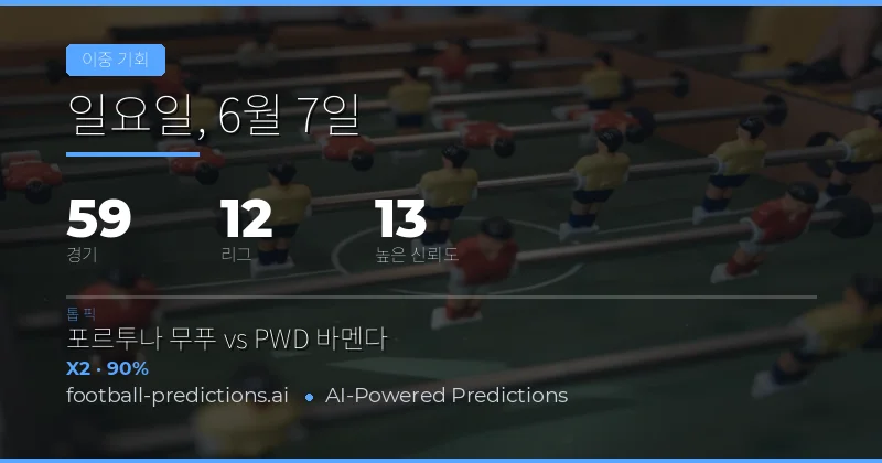 오늘의 유럽 축구 더블 찬스 예측