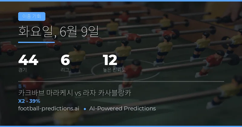 더블 찬스 베팅 시장 분석: 안전한 승무패 전략의 핵심