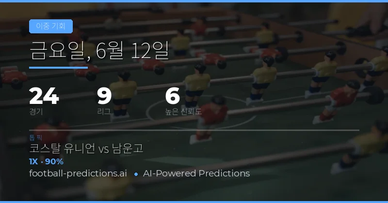 이중 기회 — 축구 예측 & 베팅 팁 — 금요일, 6월 12일, 2026