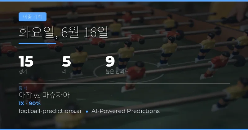 2026년 6월 16일 DC 주요 경기 예상