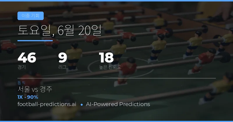 오늘의 Top DC 추천 (2026년 6월 20일)