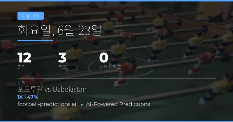 오늘의 더블 찬스 시장 분석 개요