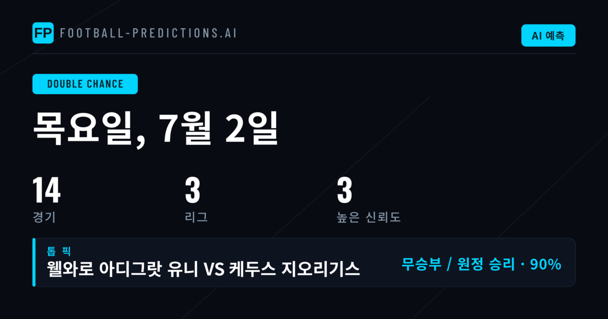 오늘의 더블체이스 베팅 시장 개요