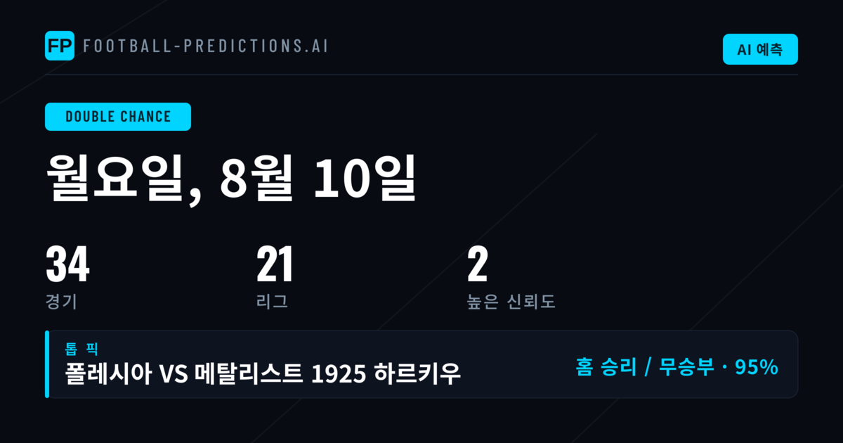 2026년 8월 10일 Top DC Picks
