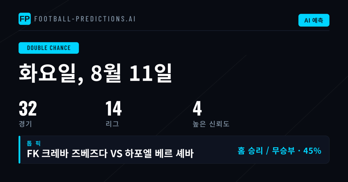 오늘의 Top DC 픽 (2026년 8월 11일)