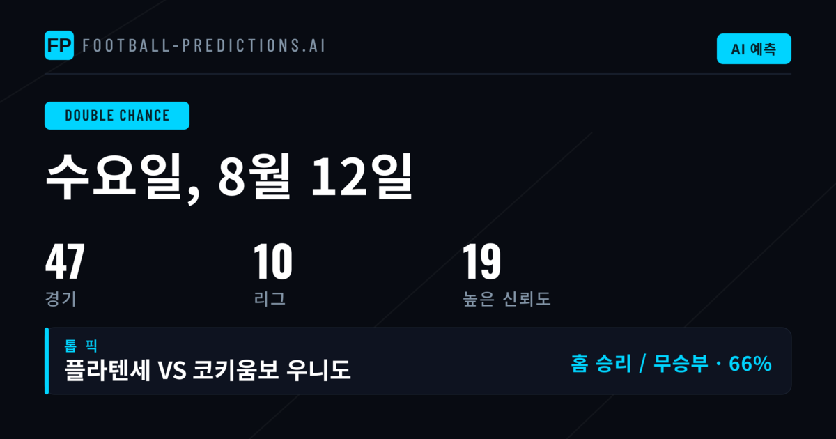 2026년 8월 12일 DC 주요 추천