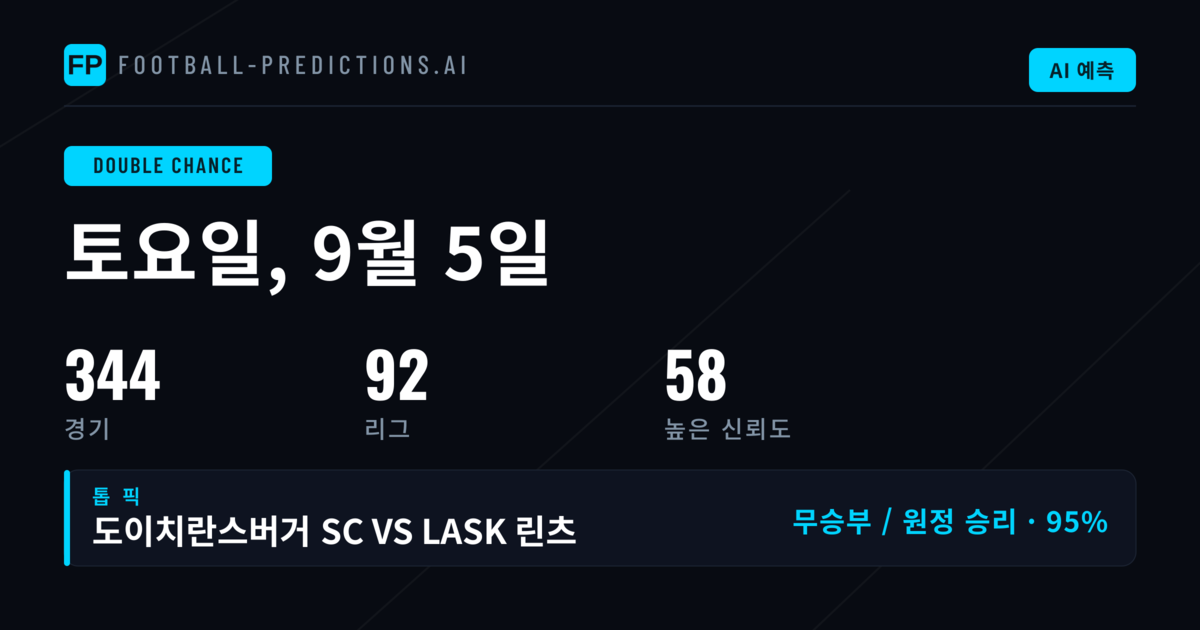 9월 5일 DC 베팅 추천