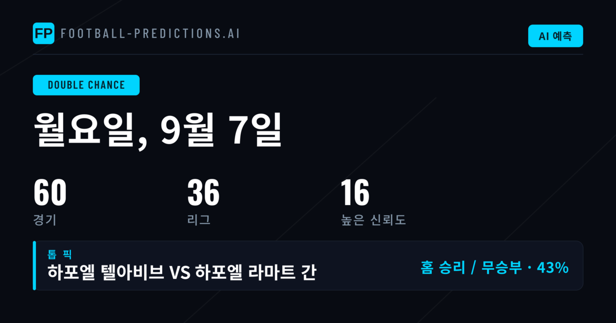 9월 7일 톱 DC 예측
