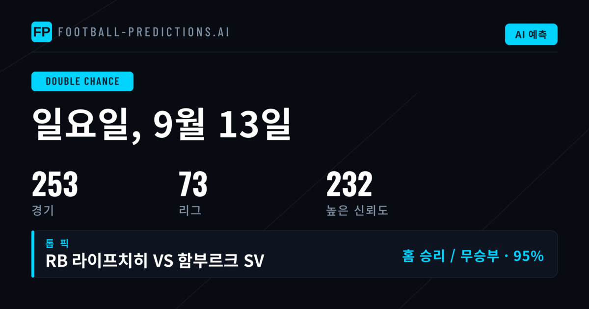 DC 예측을 위한 분석 프레임워크