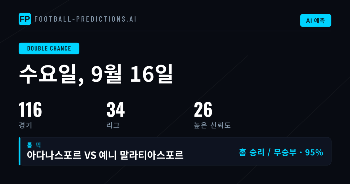 DC 최고 베팅 추천 — 2026년 9월 16일