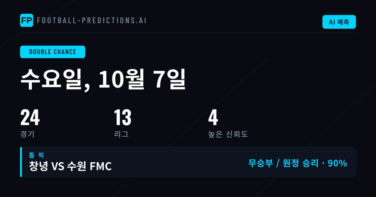 Top DC Picks (2026년 10월 7일)
