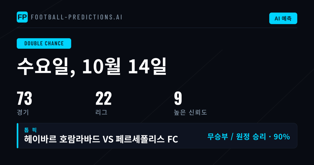2026년 10월 14일 DC 베팅 추천