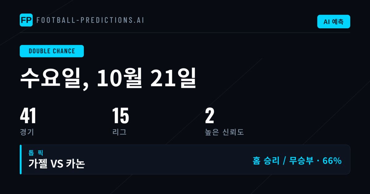 Top DC 픽 (2026년 10월 21일)