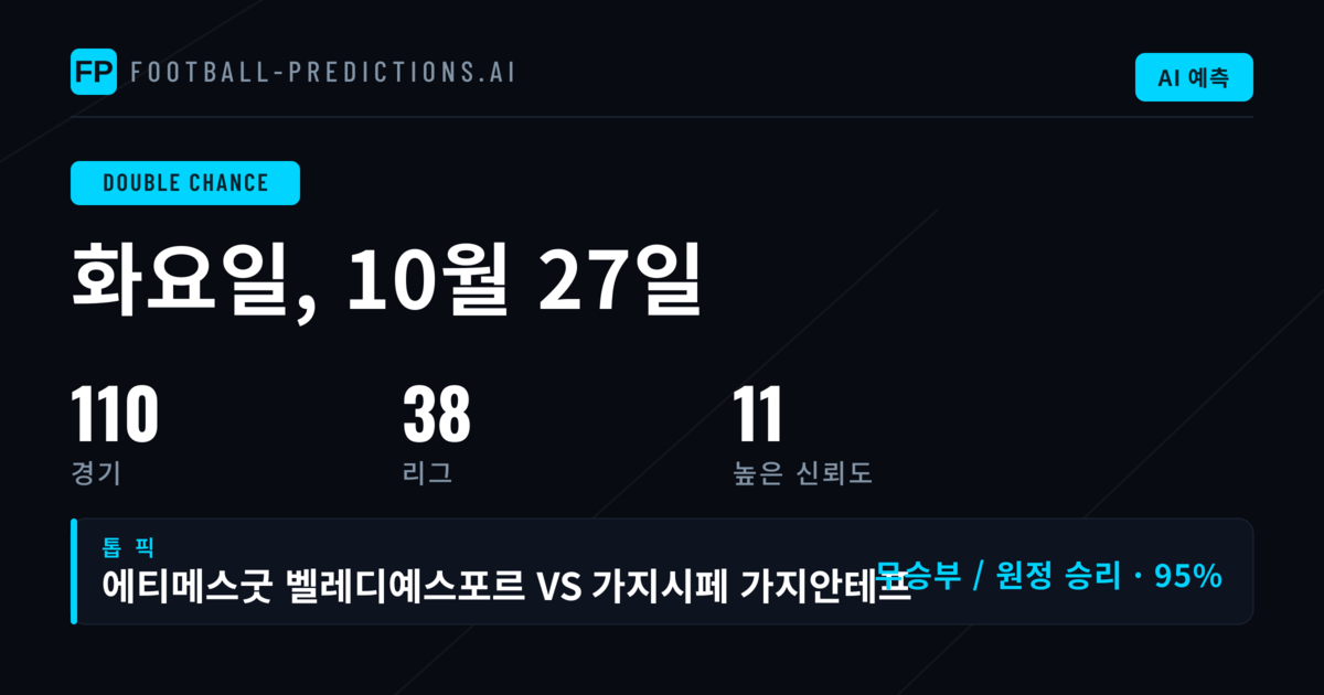 오늘의 DC 추천 (2026년 10월 27일)