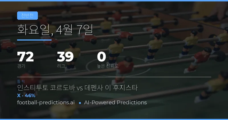 7 Apr 2026 경기 반시간 결과 예측 개요