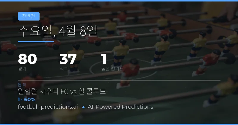 8 Apr 2026 경기 반시간 결과 예측 개요