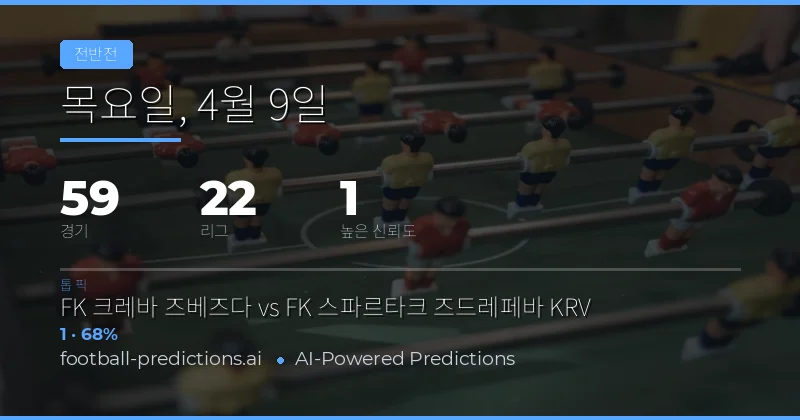 9 Apr 2026 경기 반시간 결과 예측 개요