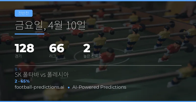 10 Apr 2026 반시간 결과 예측 개요