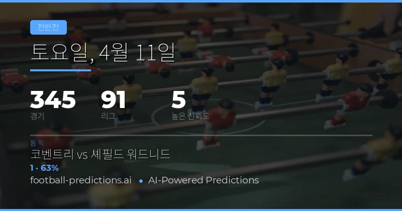11 Apr 2026 경기 반시간 결과 예측 개요
