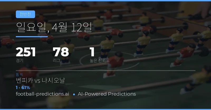 12 Apr 2026 경기 반시간 결과 예측 개요