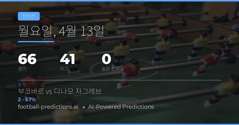 13 Apr 2026 경기 반시간 결과 예측