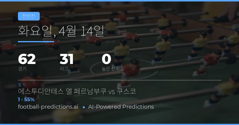 14 Apr 2026 경기 반시간 결과 전망