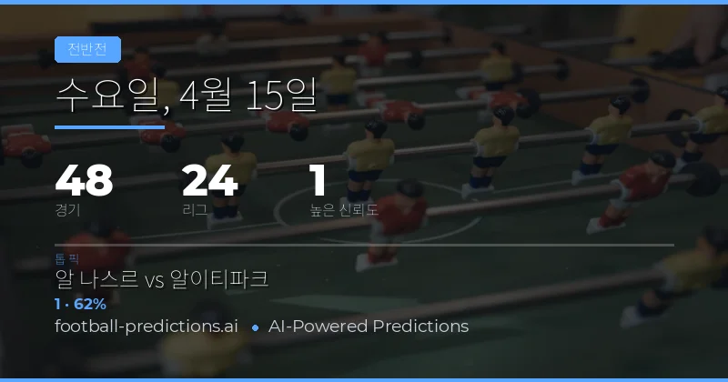 15 Apr 2026 경기 반시간 결과 예측 개요