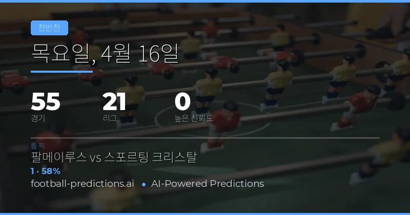 16 Apr 2026 반시간 결과 예측 개요