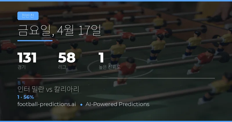 17 Apr 2026 경기 반시간 결과 예측 개요