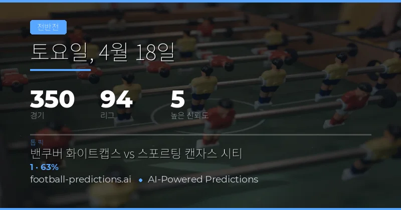 18 Apr 2026 경기 반타임 결과 예측 개요