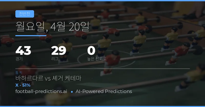 오늘의 경기 흐름과 하프타임 전략