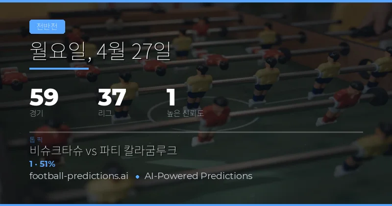 2026년 4월 27일 하프타임 결과 분석 및 전략