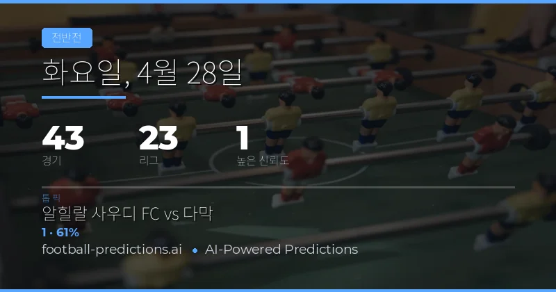 2026년 4월 28일 하프타임 결과 예측 및 전략 분석