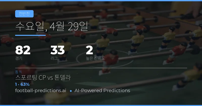 2026년 4월 29일 하프타임 결과 예측 개요