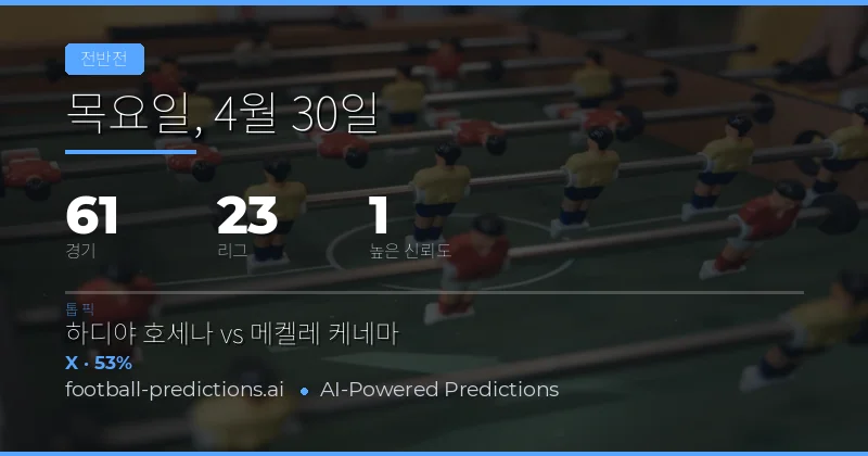 2026년 4월 30일 하프타임 결과 종합 분석