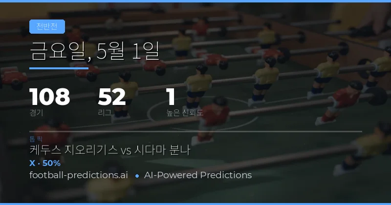 2026년 5월 1일 하프타임 결과 예측 개요