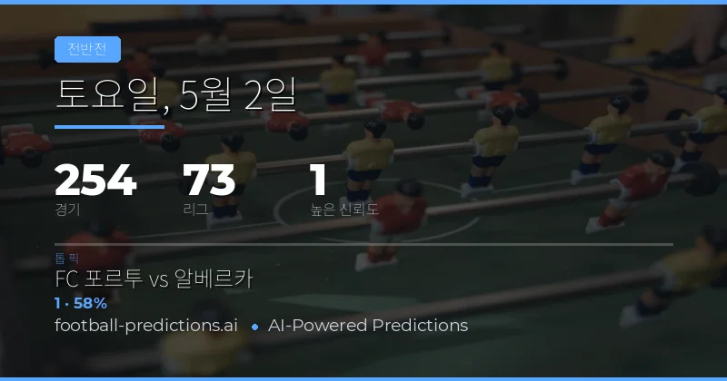 2026년 5월 2일 하프타임 결과 예측 개요