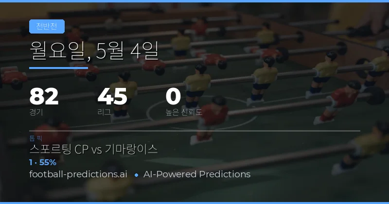 2026년 5월 4일 하프타임 결과 종합 분석