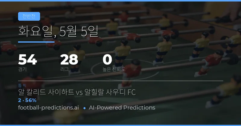 2026년 5월 5일 하프타임 결과 예측 개요