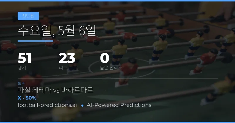 2026년 5월 6일 하프타임 결과 예측 개요